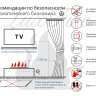 Автоматический биокамин Lux Fire Smart Flame 2000 RC фото 9