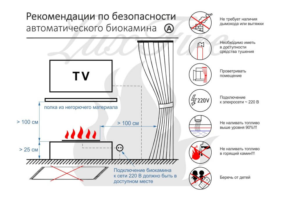 Автоматический биокамин Lux Fire Smart Flame 2000 RC